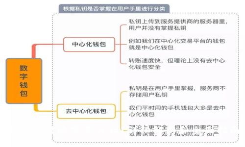 冷钱包转账需要什么？详细解析和全面指南