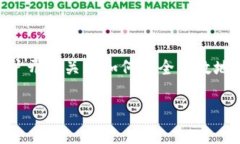 tpWallet地址是一个数字资产