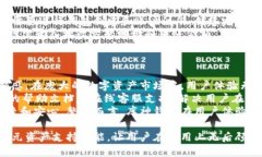 库神钱包的作用库神钱包是一个数字资产管理工