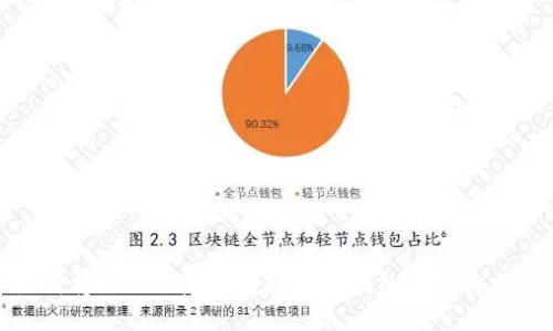 如何将RWT从热钱包转入冷钱包的详细指南