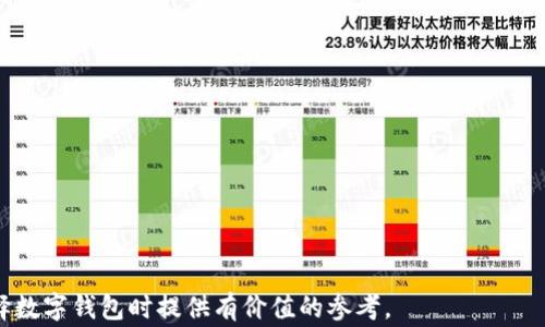 
  选择可靠数字钱包的终极指南：安全、便捷与功能/  

关键词：
 guanjianci 数字钱包, 可靠, 安全, 电子支付, 加密货币/ guanjianci 

引言
随着互联网技术的迅猛发展，数字钱包逐渐成为现代生活中不可或缺的一部分。人们越来越倾向于使用数字钱包进行电子支付、存储和管理资金，尤其是在加密货币日益流行的背景下。然而，数字钱包的种类繁多，选择一个可靠的数字钱包对于用户来说至关重要。本指南将为您透彻分析选择可靠数字钱包时应考虑的几个关键因素，包括安全性、便捷性及功能多样性等。

一、数字钱包的类型
在探讨如何选择可靠数字钱包之前，首先需要了解数字钱包的主要类型。数字钱包通常分为两大类：热钱包（网上钱包）和冷钱包（离线钱包）。

热钱包是指与互联网连接的数字钱包，适合频繁交易和日常使用。由于其便捷性，用户可以快速完成支付和转账。在一定程度上，这类钱包的安全性较低，因为它们容易受到黑客攻击。

冷钱包则是指未与互联网直接连接的数字钱包，通常以硬件钱包或纸钱包的形式存在。虽然冷钱包在操作上相对不便，但由于他们的安全性较高，不容易受到网络攻击，因此适合长期存储大额资产的用户。

二、选择可靠数字钱包的关键要素
在选择可靠数字钱包时，应重点考虑以下几个方面：

h41. 安全性/h4
安全性是选择数字钱包的重中之重。有效的安全措施可以防止黑客攻击和资金丢失。例如，钱包是否采用多重签名、两步验证等额外的安全措施？是否有良好的安全审计记录？此外，查看钱包的开发团队背景和行业声誉也很重要。

h42. 用户体验/h4
用户体验涵盖了钱包的界面设计、使用便捷性、交易速度等方面。在选择时宜选择界面友好、操作简单的数字钱包，以确保日常使用的顺畅。此外，交易速度也是一个关键因素，尤其是当涉及到跨境支付的时候。

h43. 兼容性和功能/h4
选择可靠数字钱包还需考虑其兼容性和功能特点。目前市面上的数字钱包大多支持多种虚拟货币，选择一个能兼容多种主流加密货币的数字钱包将增加其的实用性。此外，了解钱包是否提供其他附加功能，如交易历史查询、资产管理功能以及用户支持服务也是必要的。

h44. 社区评价和用户反馈/h4
数字钱包的社区评价和用户反馈也能反映其可靠性。可以通过社交媒体、论坛和评价网站了解其他用户的真实体验。虽然每个人的需求不同，但高评价通常意味着该产品在稳定性和用户服务方面表现较好。

h45. 费用和收费方式/h4
不同数字钱包可能会有不同的手续费结构。在选择时，务必了解有关转账费用、提现费用的详细信息。虽然一些钱包可能提供免费服务，但在进行高频交易时，费用累积可能形成较大的财务负担。

三、如何确保数字钱包的安全性
确保您的数字钱包安全至关重要，这里有一些方法可以帮助您加强安全性：

h41. 定期更新软件/h4
保持钱包软件的最新版本是保障安全的重要步骤。开发人员通常会在新版本中修复潜在的漏洞和错误，使用最新版本可以有效减少受到攻击的风险。

h42. 启用两步验证/h4
两步验证是一种额外的安全层级，可以显著提升您的账户安全性。即使黑客得到了您的密码，没有第二个验证步骤，他们也难以访问您的资金。

h43. 保持备份/h4
定期备份您的数字钱包及其私钥，以防止数据丢失。备份文件应存放在安全的地方，最好是离线的存储设备上，以确保在网络问题或设备丢失的情况下能找回资产。

选择一个可靠数字钱包不只是找一个可以存放钱的地方，它还涉及到资金的安全、存取的方便以及是否能满足未来的使用需求。为了确保您的资金安全，务必要认真选择。

四、可能的相关问题

h4问题1：数字钱包的安全性如何保证？/h4
了解数字钱包的安全性是许多用户首要关注的问题。现阶段，许多数字钱包提供多种安全措施，例如：

ul
li多重签名：要求多个账户对一笔交易进行签名，降低了单点故障带来的风险。/li
li两步验证：用户在登录时需要输入密码和通过手机或电子邮件接收的验证码，进一步增强了安全性。/li
li冷存储：一些钱包提供冷存储服务，将客户的资产存放在离线环境中，避免了网络攻击带来的风险。/li
li安全审计：定期的安全审计和用户反馈对提升钱包的安全性有重要作用。/li
/ul

综上所述，为了确保您的资产安全，用户应选择经过良好验证并具有高安全性记录的数字钱包，并定期更新安全设置。

h4问题2：如何选择适合自己的数字钱包类型？/h4
在选择数字钱包时，用户需要根据其本身的交易频率、资金量及安全需求等多种因素来决定:

ul
li日常交易的用户可以选择热钱包，因其使用体验更为便利，适合频繁交易。/li
li如果是进行长期投资的用户，选择冷钱包更为妥当，它的安全性更强，能有效避免黑客攻击。/li
li有些用户则可能需要在两者之间寻求平衡，他们可以选择兼具热钱包和冷钱包特点的混合型钱包。/li
/ul

最终，选择何种类型的数字钱包，用户需要结合自已的使用场景和安全需求，选择最适合自己的选项。

h4问题3：数字钱包的常见费用有那些？/h4
在使用数字钱包的过程中，用户需要关注不同钱包可能收取的费用，包括：

ul
li交易费用：每完成一次交易，平台可能会收取一定的费用，这通常与网络拥堵有关。/li
li提现费用：将资金转移到银行账户时，钱包可能会收取一定的提现费。/li
li储存费用：部分钱包在使用时可能会收取资产储存的费用，尤其是当存放大量资产时。/li
li转换费用：若使用钱包进行不同币种之间的转换，也可能涉及费用，这通常视各平台的政策而定。/li
/ul

选择合适的数字钱包时，务必仔细阅读相关费用条款，确保能接受这些费用，并谨慎选择适合自己的钱包。

h4问题4：加密货币和传统货币在数字钱包中的优势有哪些？/h4
在数字钱包中，加密货币和传统货币各有其优势，具体表现为：

ul
li加密货币：全球流通不受地域限制，允许用户在互联网上进行快捷交易。此外，加密货币通常提供更多的隐私保障，交易信息对外部不可见，且手续相对较低。/li
li传统货币：得益于长期的市场基础，传统货币在日常生活中的使用频率较高，常用商家和服务也普遍支持其支付方式。用户在数字钱包中同时使用两者时，可以更灵活应对不同的消费场景。/li
/ul

综上所述，结合自身情况，选择合适的货币类型，将使用户在使用数字钱包时更加便捷。

h4问题5：数字钱包的未来发展趋势如何？/h4
随着技术的不断进步，数字钱包的发展趋势也在不断演变，未来可能呈现以下几个趋势：

ul
li智能合约整合：许多新型钱包将逐渐与智能合约集成，以便用户实现更高的交易效率和安全性。/li
li去中心化趋势：随着区块链技术的普及，去中心化的数字钱包将得到更多用户的认可，以更安全、高效的方式进行交易。/li
li多功能性：不仅局限于存储和支付，未来数字钱包将集成更多金融服务，例如贷款、理财等，成为用户资金管理中心。/li
li跨链技术发展：实现不同区块链之间的无缝对接将成为重要趋势，使用户能够在不同数字货币之间灵活转换。/li
/ul

总之，数字钱包行业将走向更为多样化和便捷化的未来，而用户也应该紧跟潮流，选择最符合自身需求的数字钱包。

结尾
选择一个可靠数字钱包不仅关乎资金的安全，更与用户的日常生活息息相关。在选择时需综合考虑安全性、便捷性、功能和费用等各个要素。希望本文能为您在选择数字钱包时提供有价值的参考。