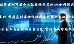   如何获取高清加密货币图